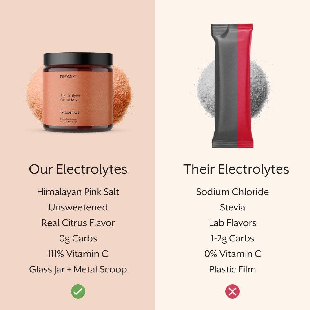 Electrolyte Drink Mix: Grapefruit / 30 Single Sticks