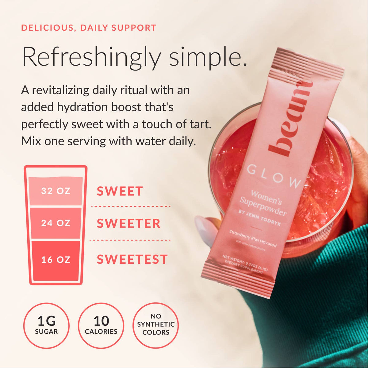 Beam Glow - Strawberry Kiwi
