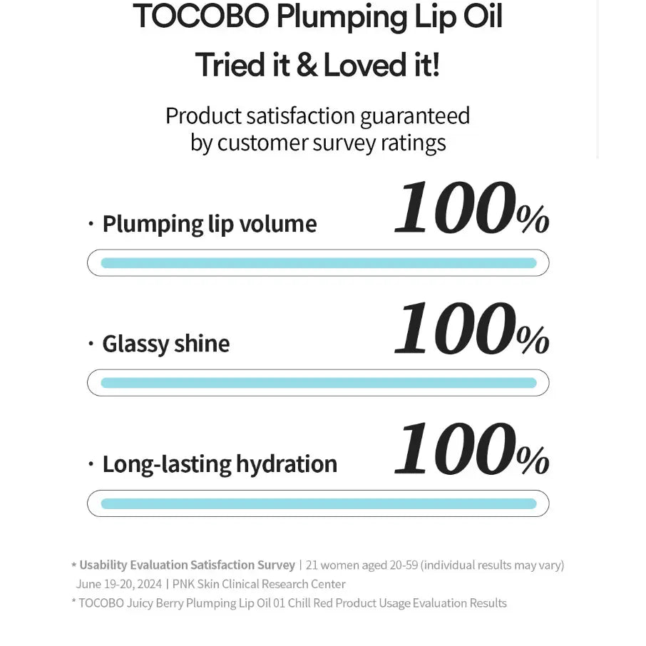 Juicy Berry Plumping Lip Oil