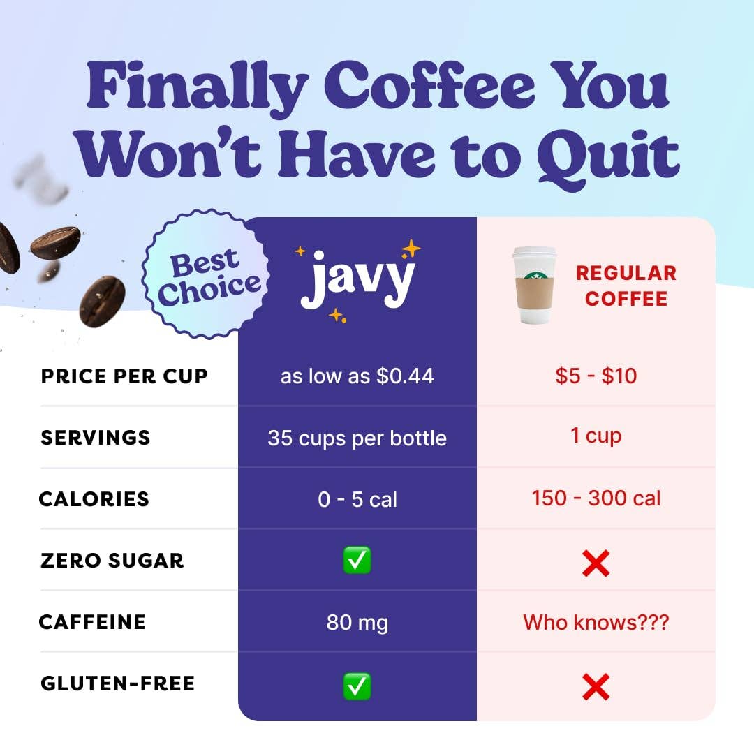 Javvy Decaf Cold Brew Coffee Concentrate