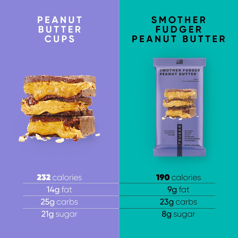 Smother Fudger Peanut Butter