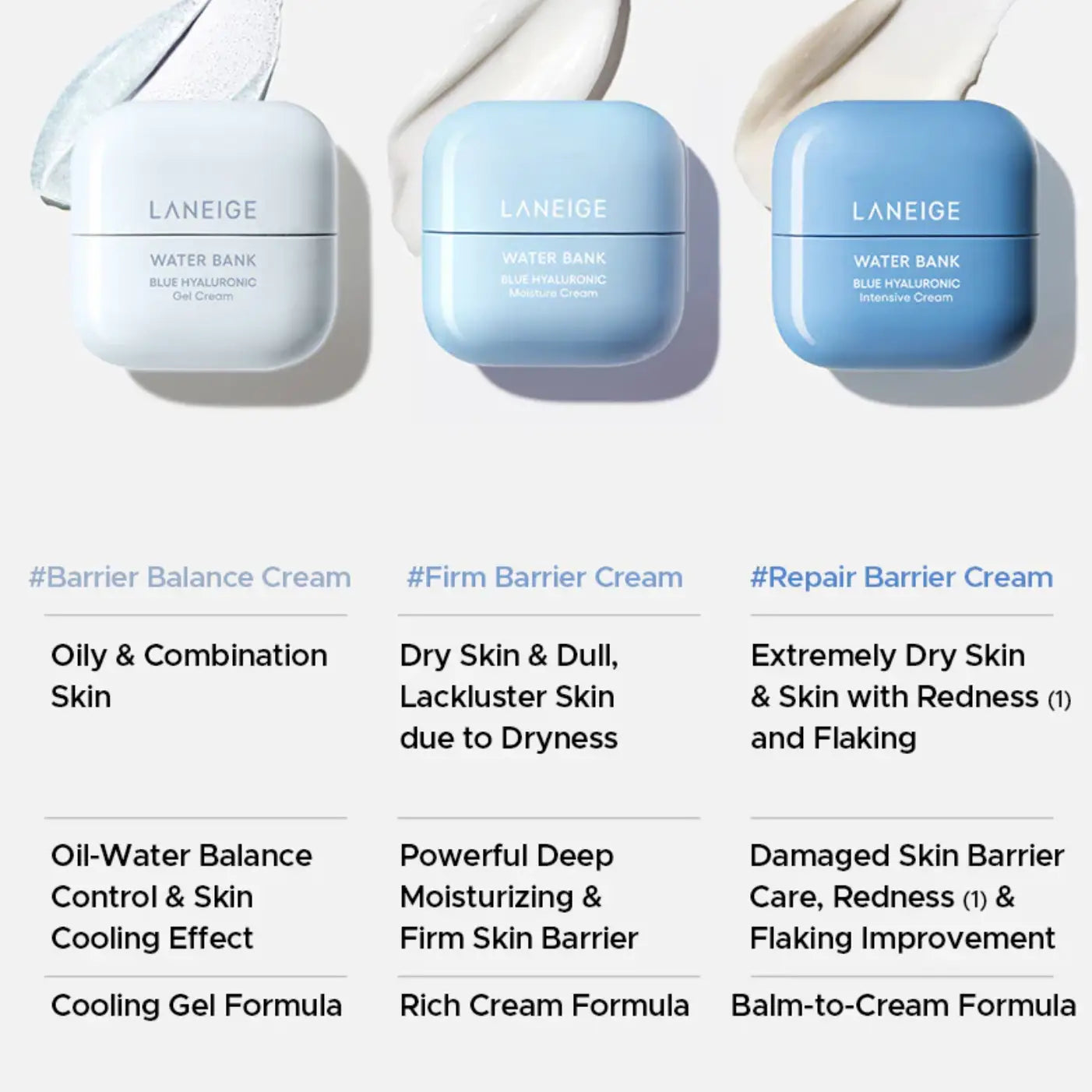 Laneige Deluxe Mini Water Bank Blue Hyaluranic Moisturizer