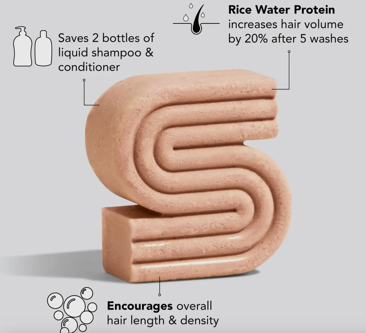 Rice Water Protein Shampoo Bar